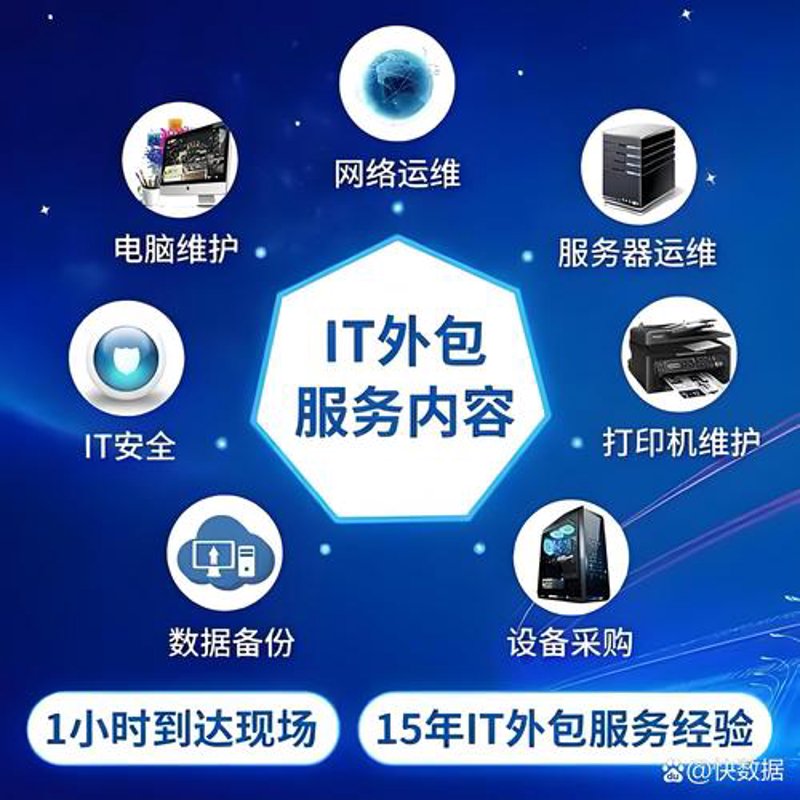 服务器运维